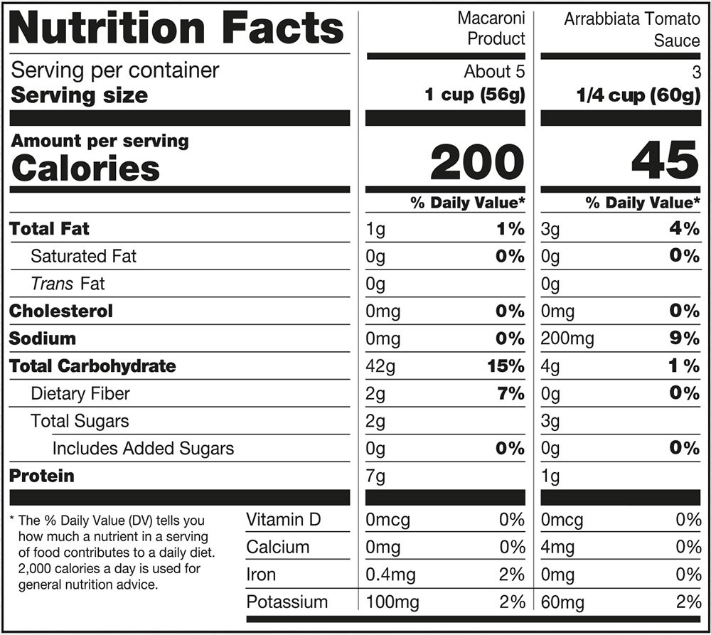 Gourmet Box Arrabbiata Gourmet Box Arrabbiata