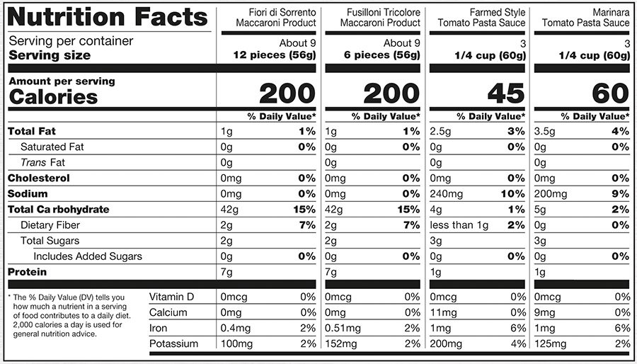 Large Gourmet Box Large Gourmet Box